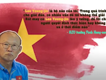 CERAGEM VIỆT NAM TẶNG 10 MÁY CERAGEM MASTER V3 ĐẾN LIÊN ĐOÀN BÓNG ĐÁ VIỆT NAM -THÁNG 4/2019