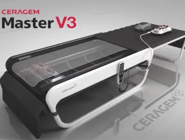 Ưu điểm của Master V3